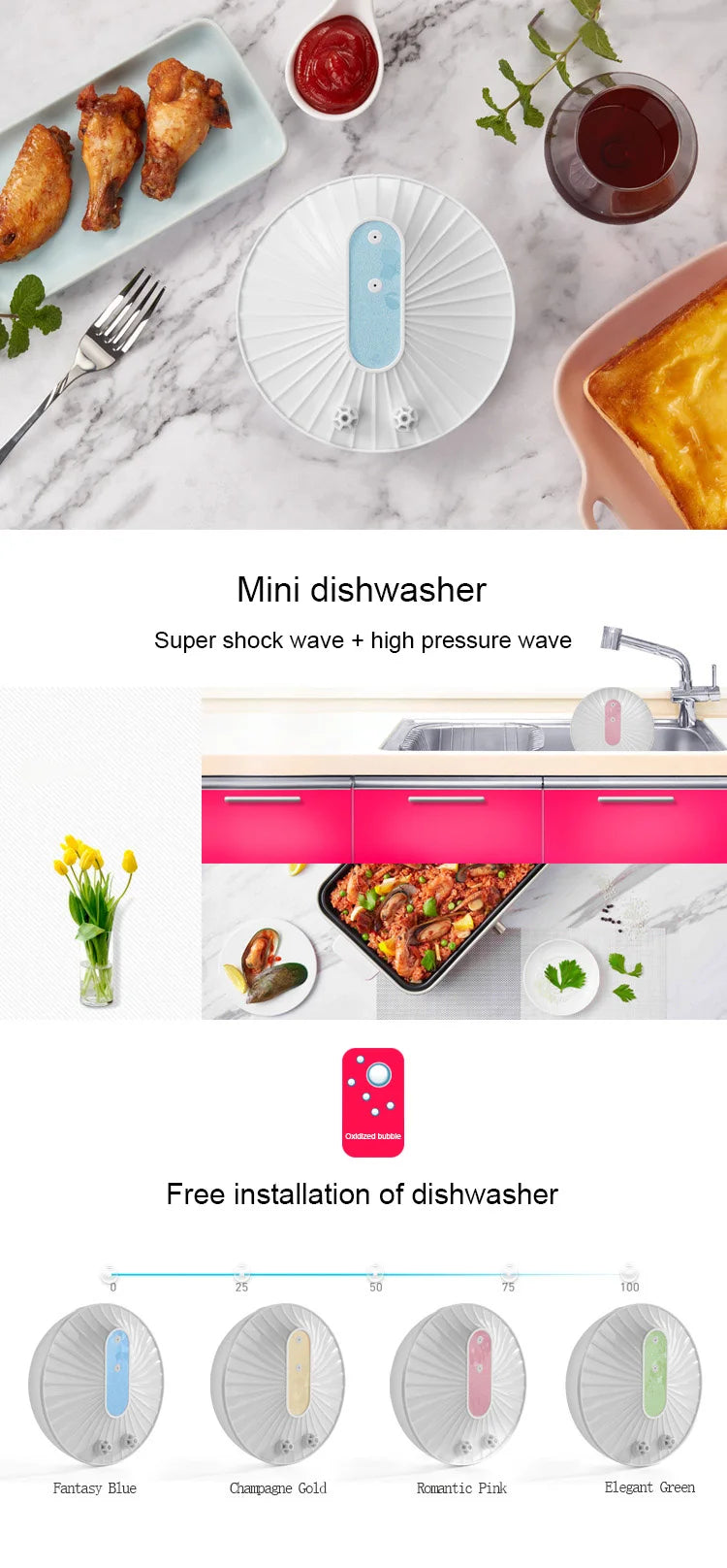 Rechargeable Portable Sink Dishwasher Electric Ultrasonic Cleaner Automatic Fruits Vegetables Washing Machine Bowl Dishes Washer