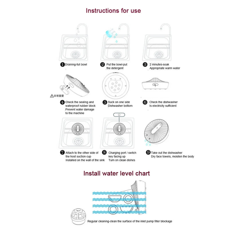 Rechargeable Portable Sink Dishwasher Electric Ultrasonic Cleaner Automatic Fruits Vegetables Washing Machine Bowl Dishes Washer